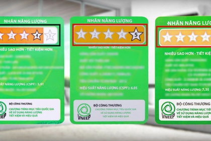 5 lưu ý quan trọng khi chọn mua điều hòa, máy lạnh 5 lưu ý quan trọng khi chọn mua điều hòa, máy lạnh